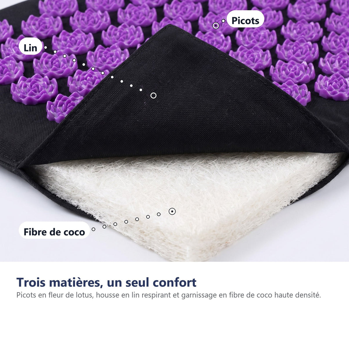 ANCRAGE™ — Ensemble d'acupression