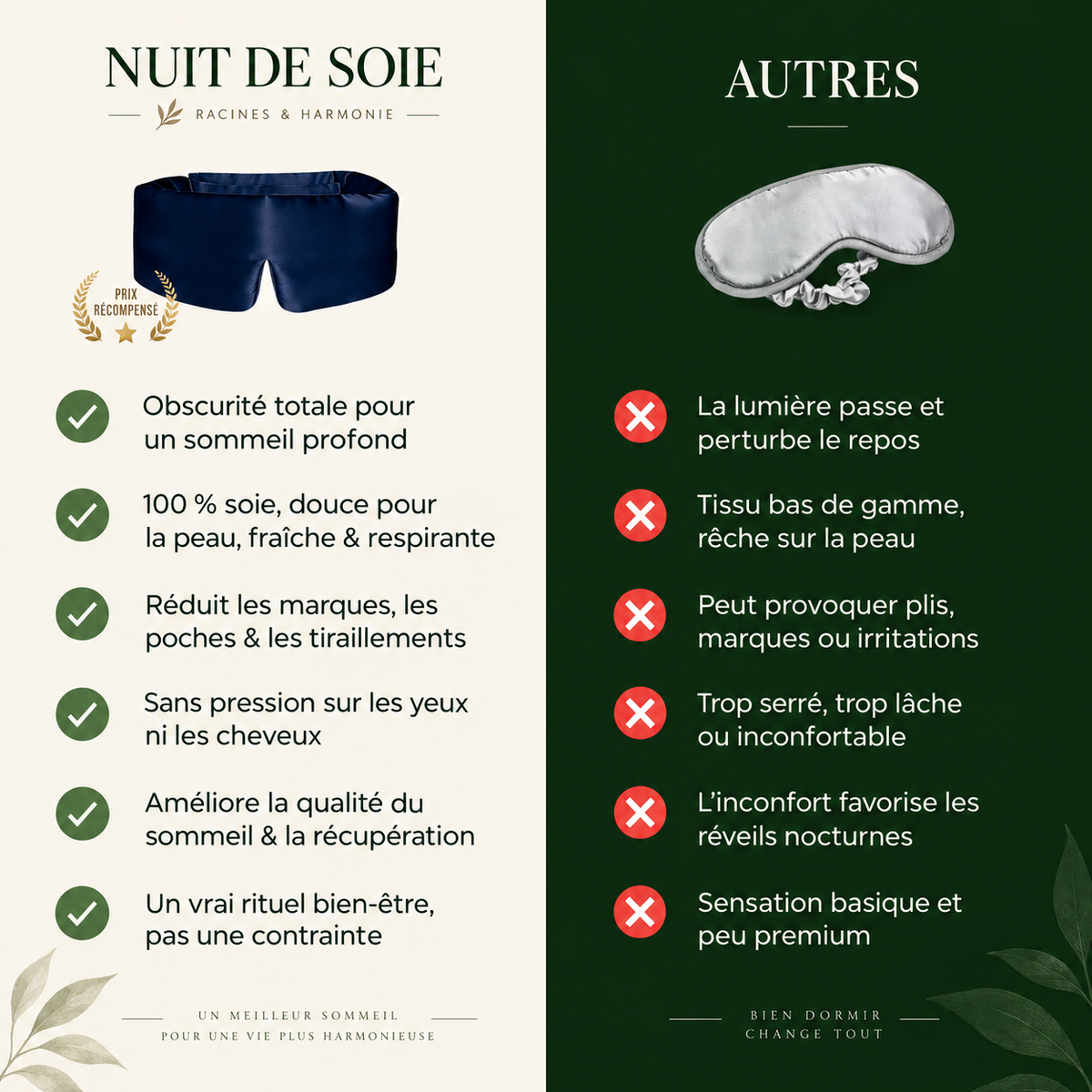 NUIT DE SOIE™ - Masque sommeil 3D en soie de mûrier